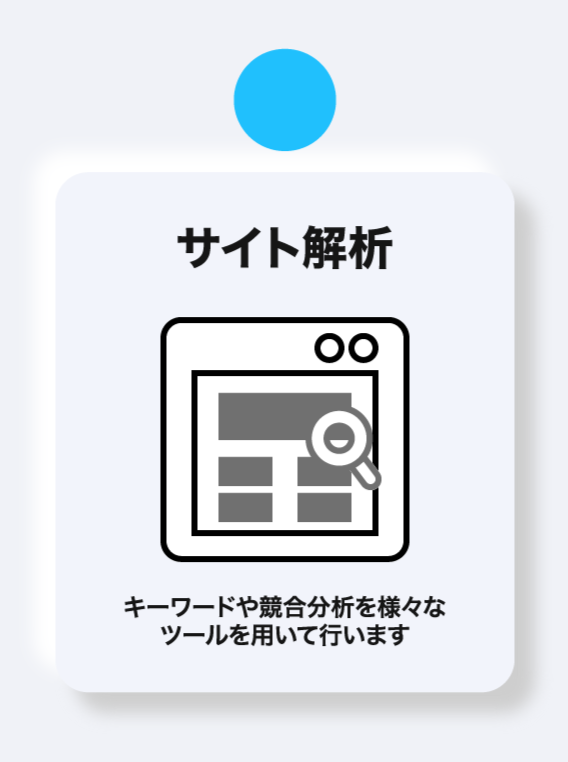 サイト解析